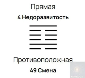 Гексаграмма М.Цветаевой